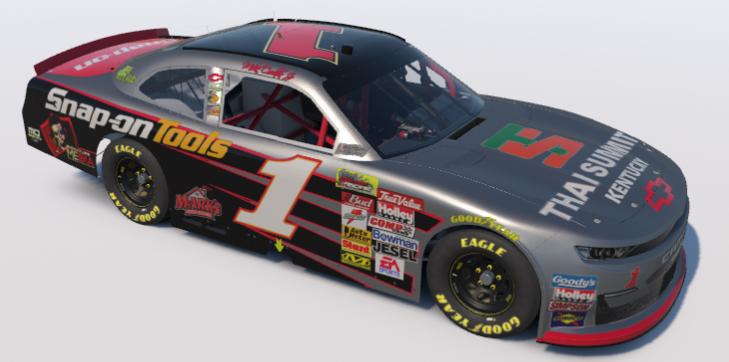 Preview of CSR Coulter Xfinity  by Michael Coulter J.