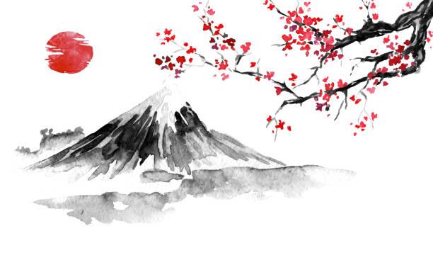 Preview of Fuji ECR by Tommy Landol