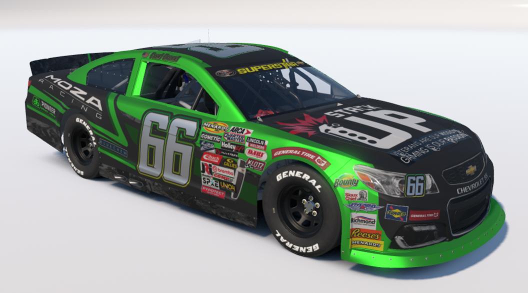 Preview of Fred Bread | SAE Primary by Fred Bread