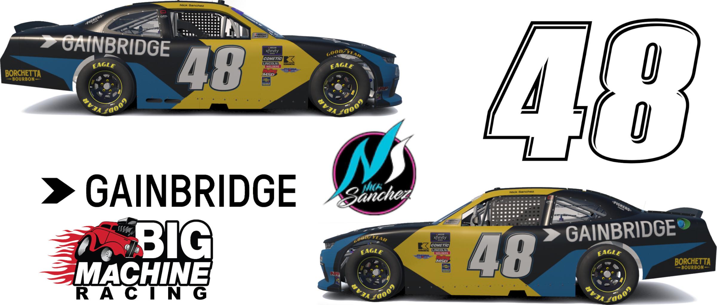 Preview of Nick Sanchez 2025 Gainbridge by Benjamin W. Rogers