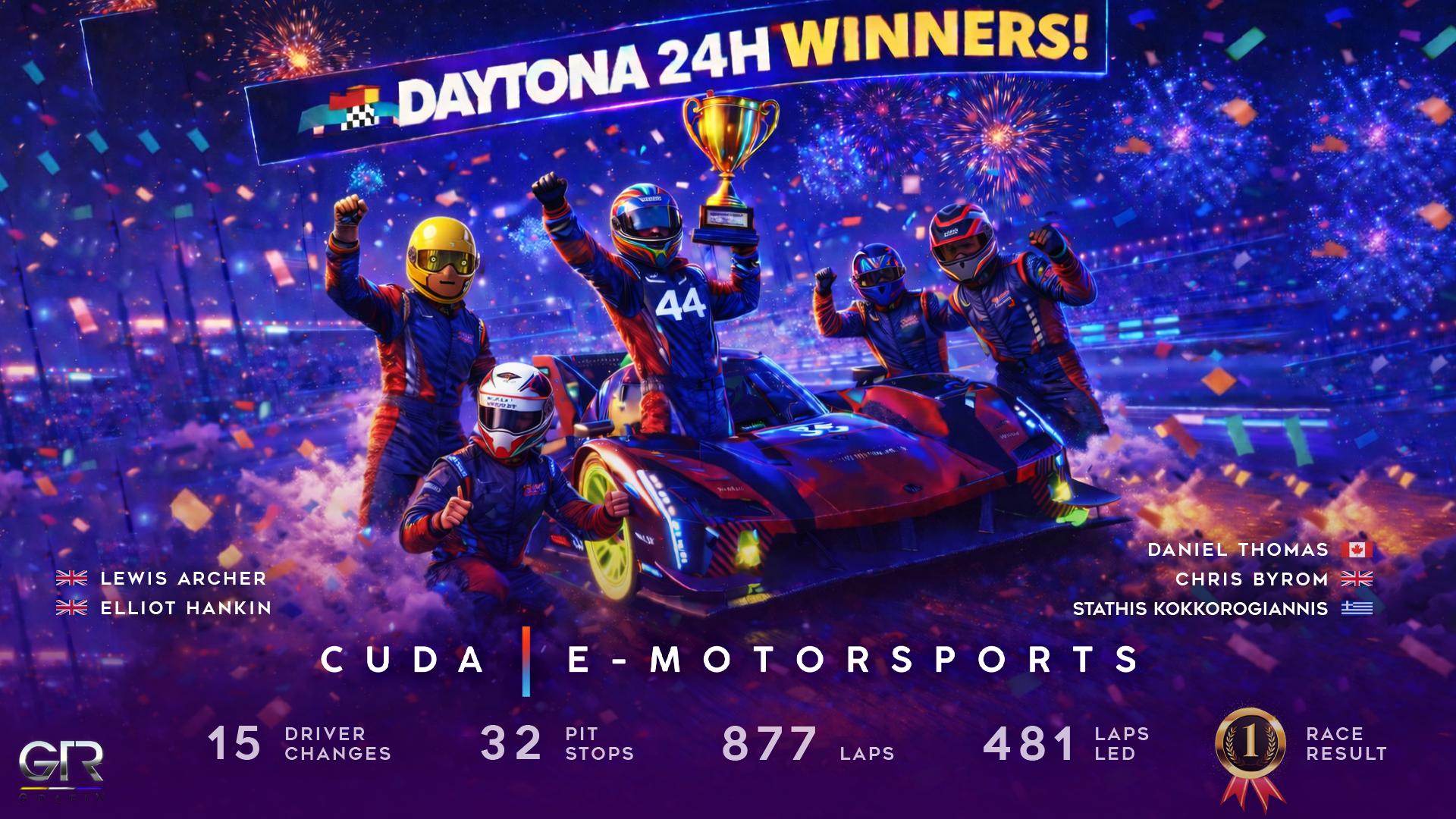 Preview of Cuda eMotorsports - 26 Daytona 24h Livery by Lewis Archer