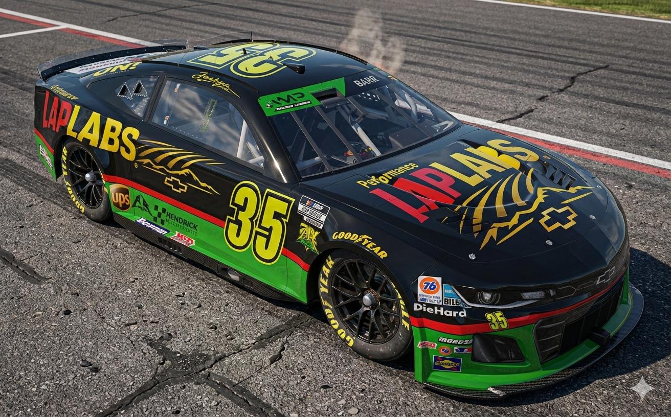 Preview of Retro Throwback Lap Labs by Joshua Barr3