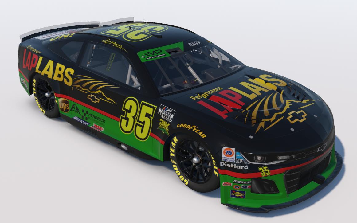 Preview of Retro Throwback Lap Labs by Joshua Barr3