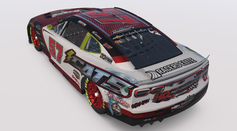 Preview of RACERS ELITE DAYTONA 500 by Aaron R.