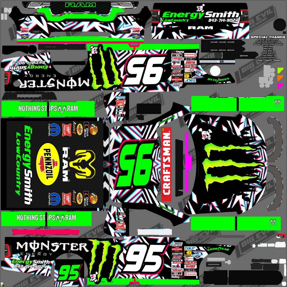 Preview of Kevin Stanley 2026 Monster 95 by Patrick Shafer