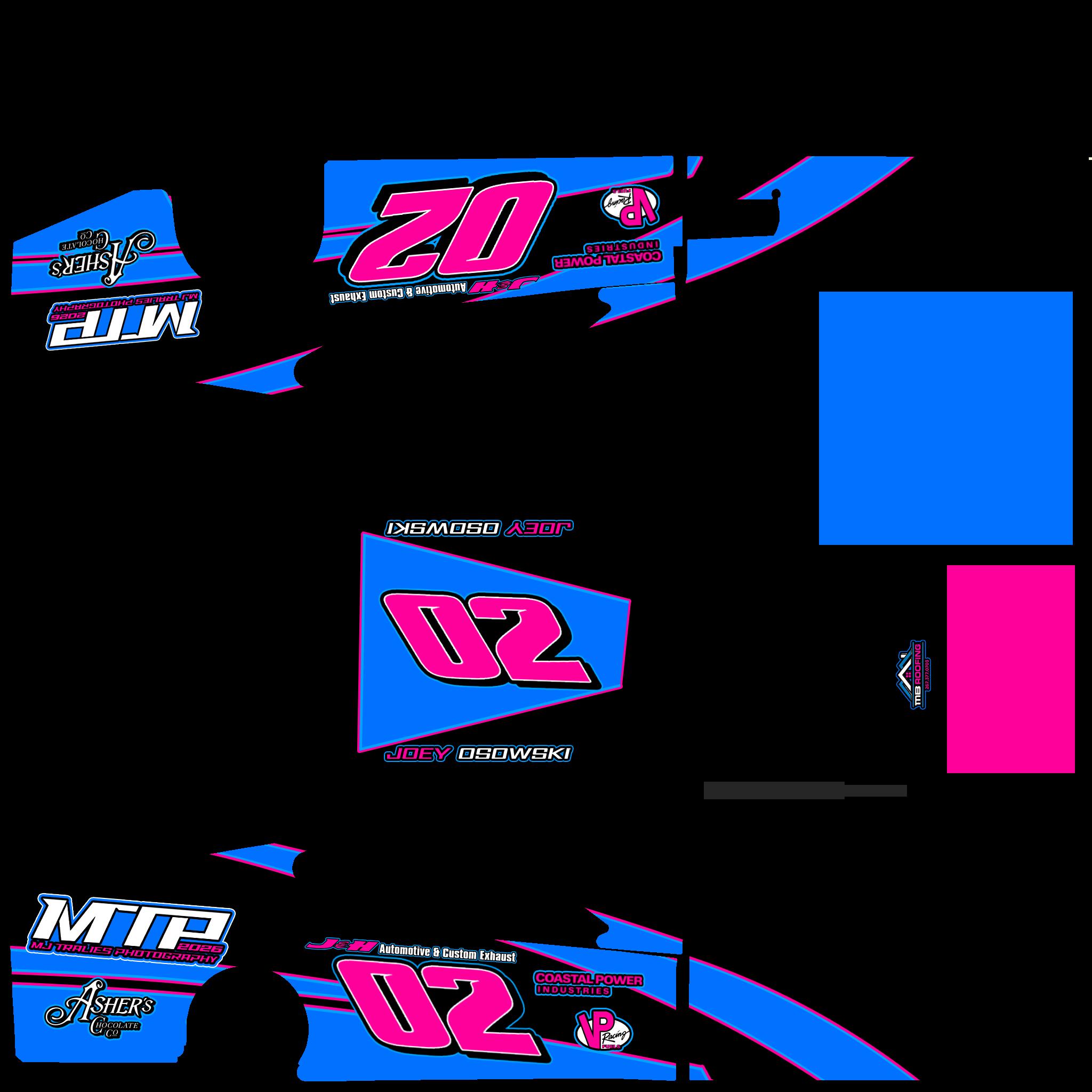 Preview of 02 joey teamSK by MJ Tralies