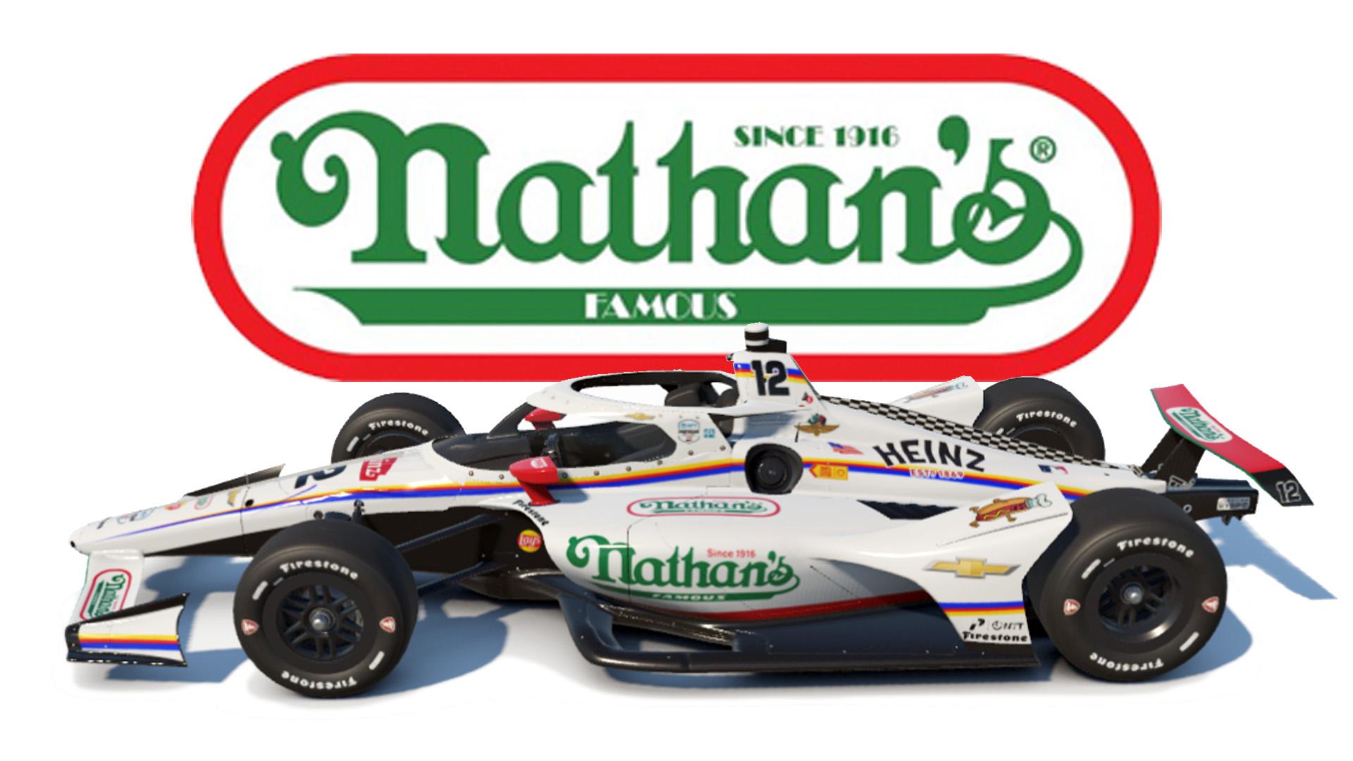 Preview of Nathans Hot Dog - 4th of July / Memorial Day  by Thomas Hailey Jr