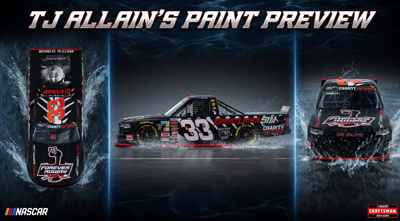 Preview of Forever Rowdy Great Lakes Sim  by Tj Allain