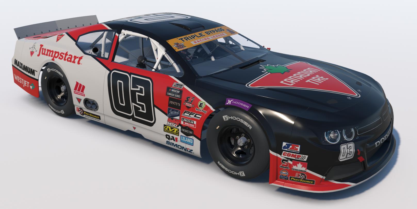 Preview of TBP - EuroNASCAR - CT #03 by Richard M.