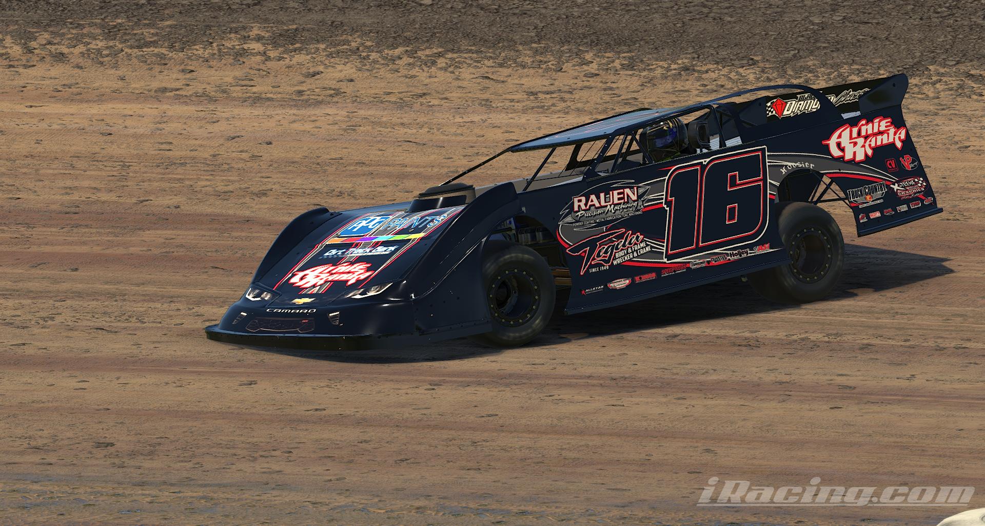 Preview of Fettkether- Private Late Model by Jace Kelchen