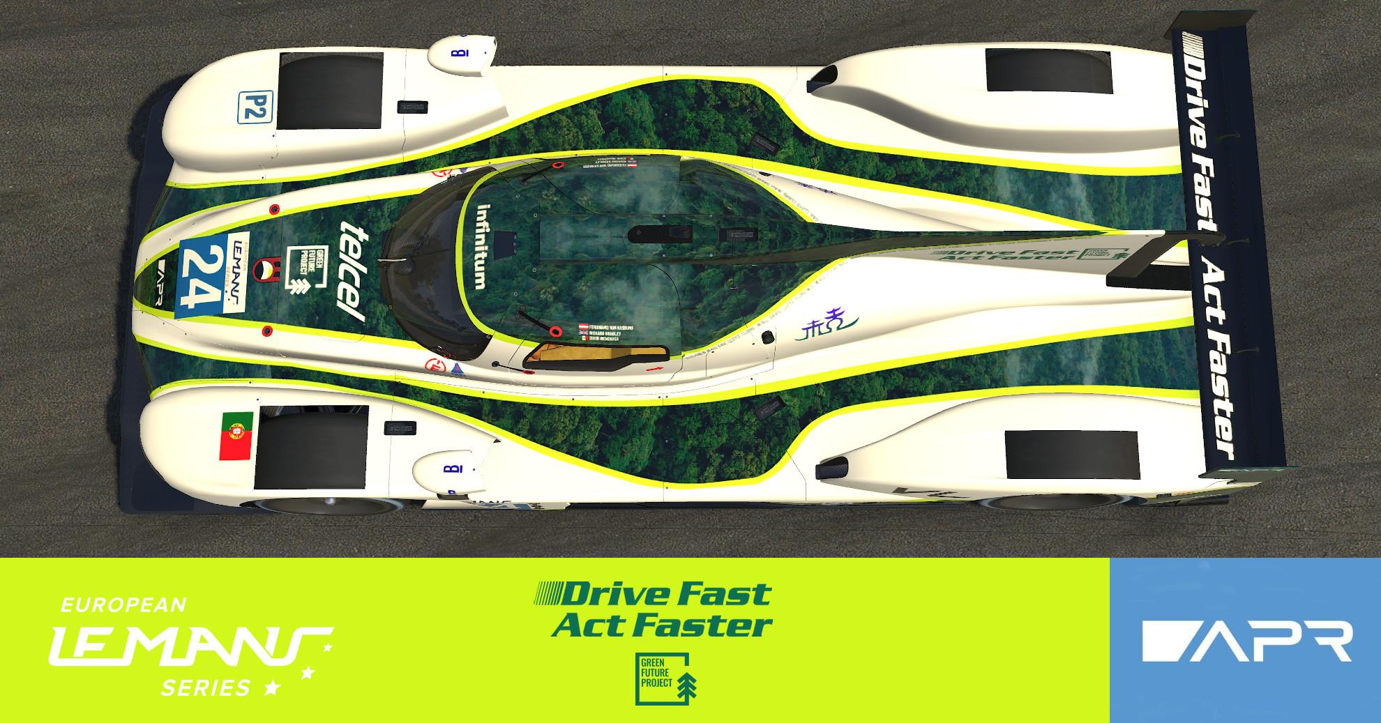 Preview of Algarve Pro Racing - Drive Fast Act Faster by Drew Lloyd