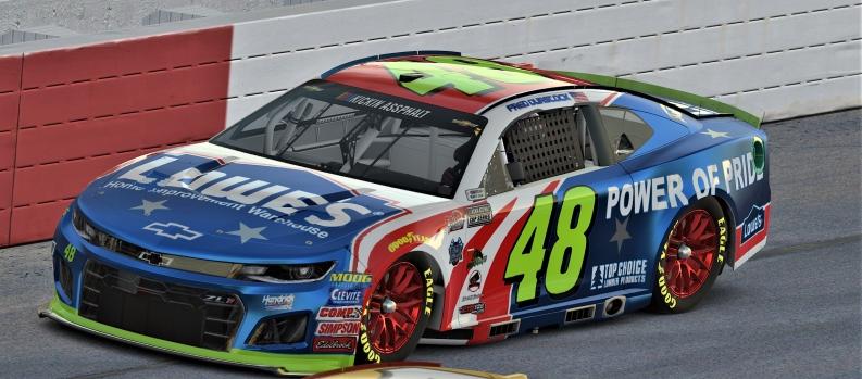 Preview of Jimmie Johnson POP car 2003 by Michael Coulter J.