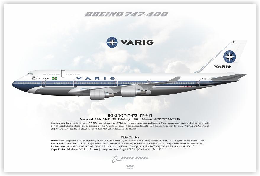 Preview of Varig 747-400 PP-VPI | Porsche 911 GT3 R by Jozil de Lima e S.