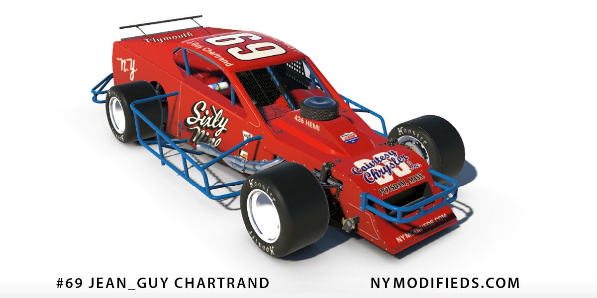 Preview of #69 Hemi Cuda II SK Mod by Donald Fish Fischer