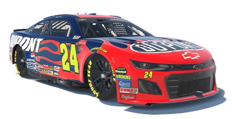 thumbnail interactive-video image 1 of 2009 Jeff Gordon DuPont #24 NASCAR Cup Series Postcard – Racing Memorabilia 1 of 5