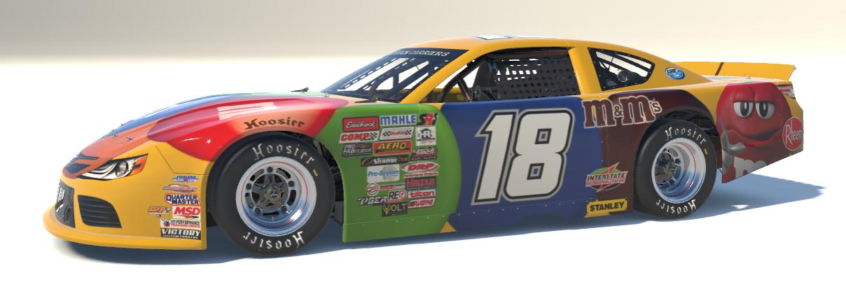 Preview of M&Ms - Late Model by John Rubino