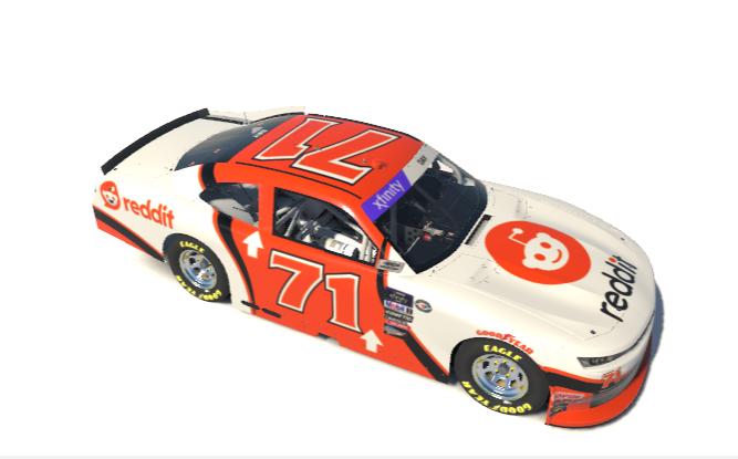 Preview of Reddit Theme by TJ D.