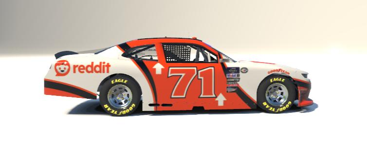 Preview of Reddit Theme by TJ D.