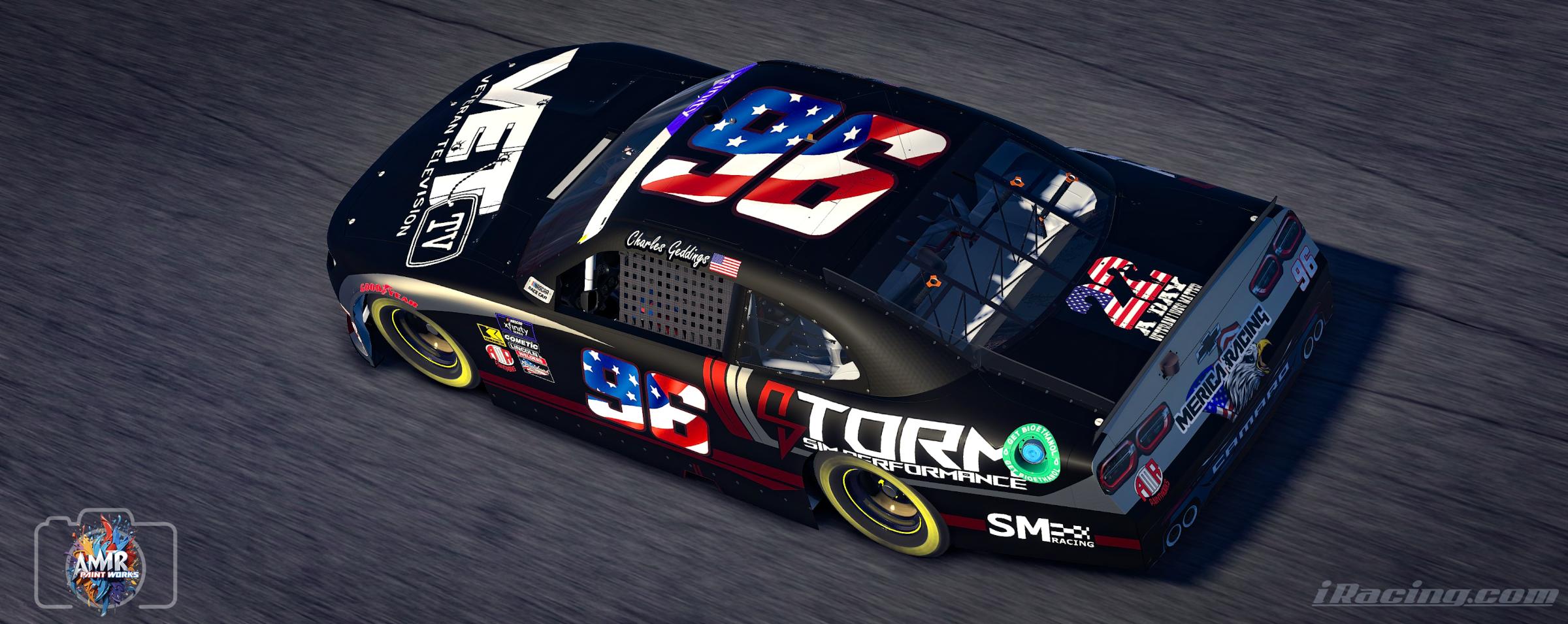 Preview of STORM SIM PERFORMANCE by Amr S.