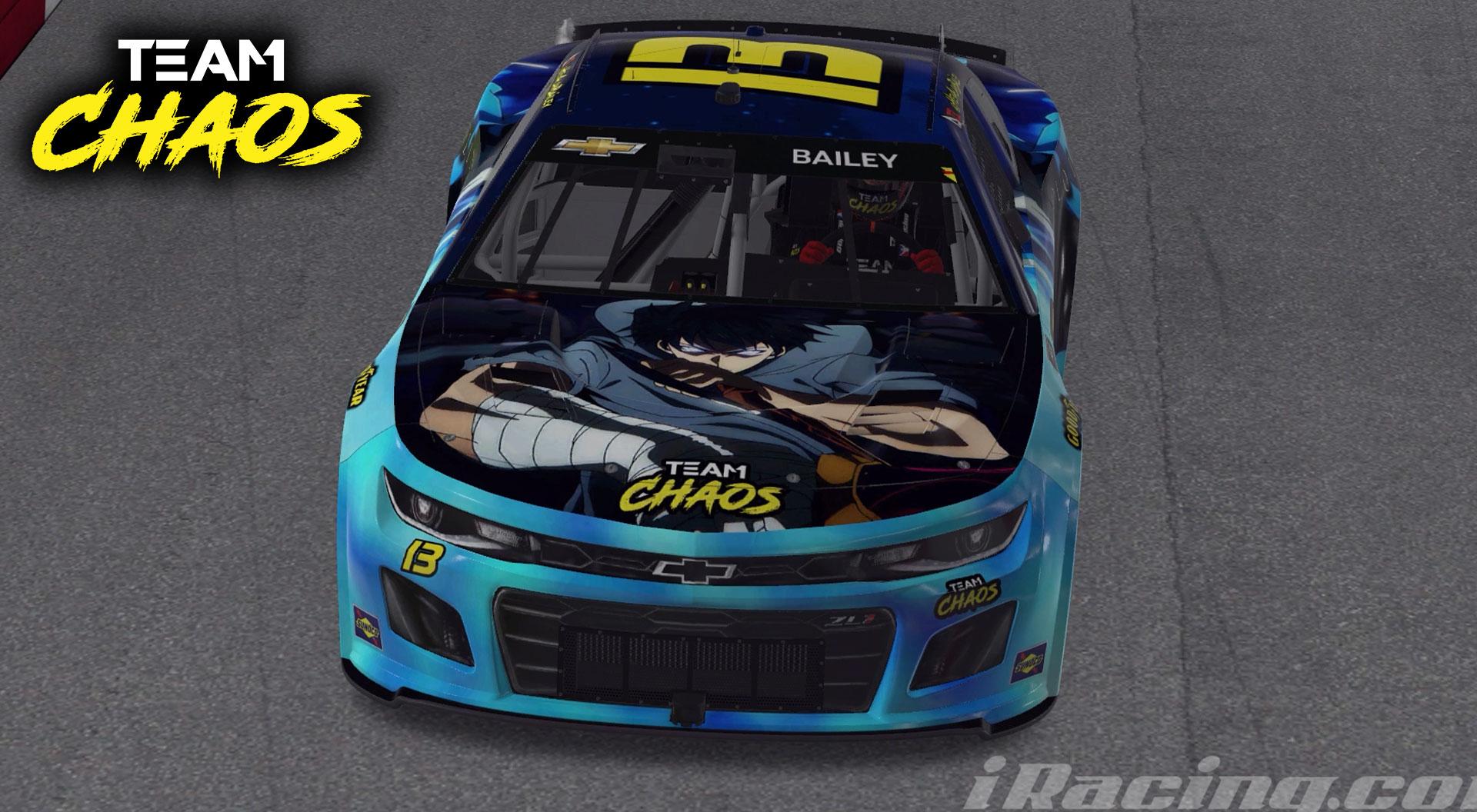 Preview of Solo Leveling Team Chaos Chevrolet Camaro ZL1 Nextgen 2024  by Alan Bailey