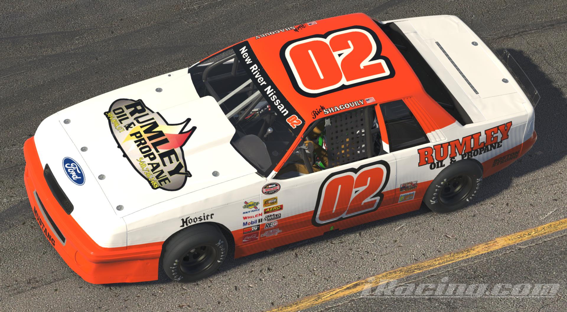 Preview of Mini Stock  by Rick S.