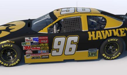 Gen 4 Monte SuperSpeedway Hawkeyes