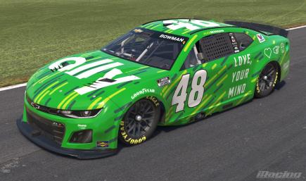 2025 48 Alex Bowman Ally Mental Health Awareness Chevy