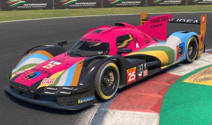 Intellij IDEA Porsche 963 GTP