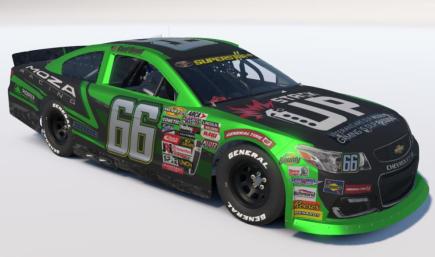 Fred Bread | SAE Primary