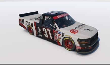 Haas Nitro no Number