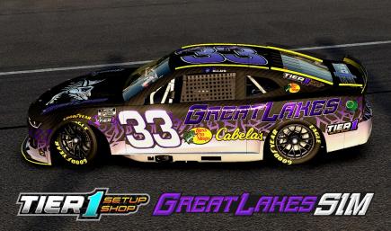 Great Lakes Sim / Tier 1 Setup Shop Season 1 2026