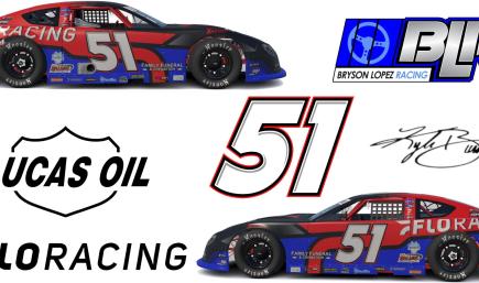 Kyle Busch 2025 Flo Racing/Lucas Oil