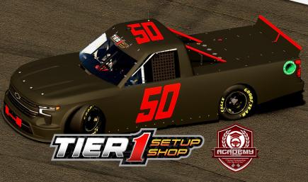 Great Lakes Academy of Sim Racing Test Scheme