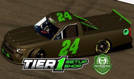 Great Lakes Academy of Sim Racing Test Scheme