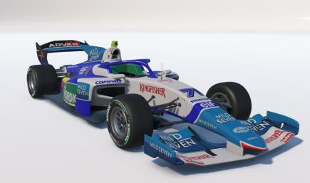 1996 B196 Benetton 