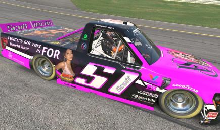 TWICE VS FORD  world tour