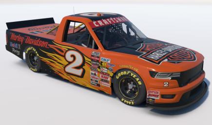 Harley Davidson Ram 2026