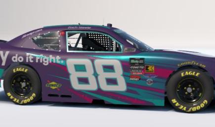 Ally Bank League car