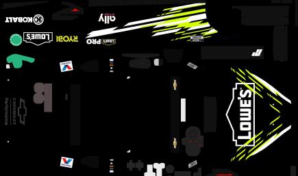 Jimmie Johnson Mashup