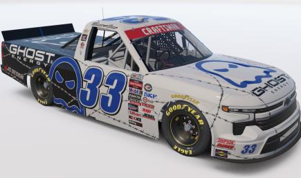 #33 Ghost Energy Throwback Scheme