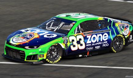 Austin Hill 2026 Zone Jalapeno (Sim #)