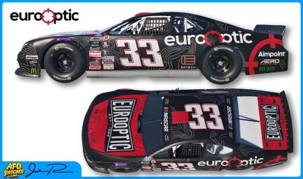 EuroOptic - EURO NASCAR - Season 3 2026