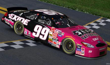 Jeff Burton 1999 Exide Ford