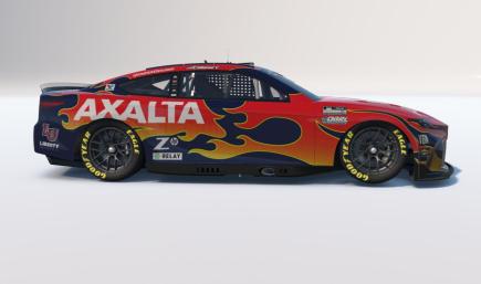 Axalta 2025