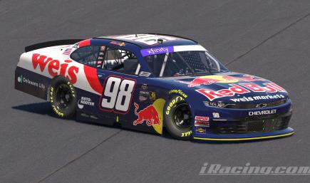 Xfinity Camaro 2025 Isaac Shelley RED BULL